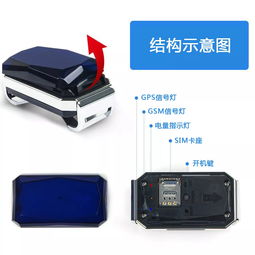 一个专注研发 gps 10年的企业