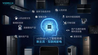 小米系创新品牌,云米引领智能家居新趋势