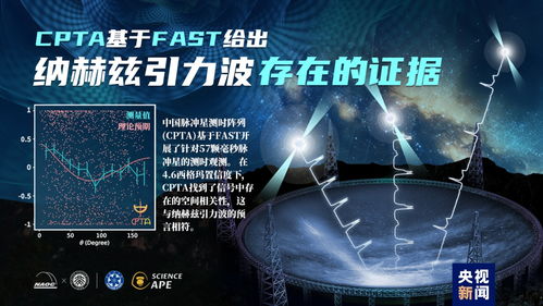 两院院士评选2023年中国和世界十大科技进展新闻揭晓